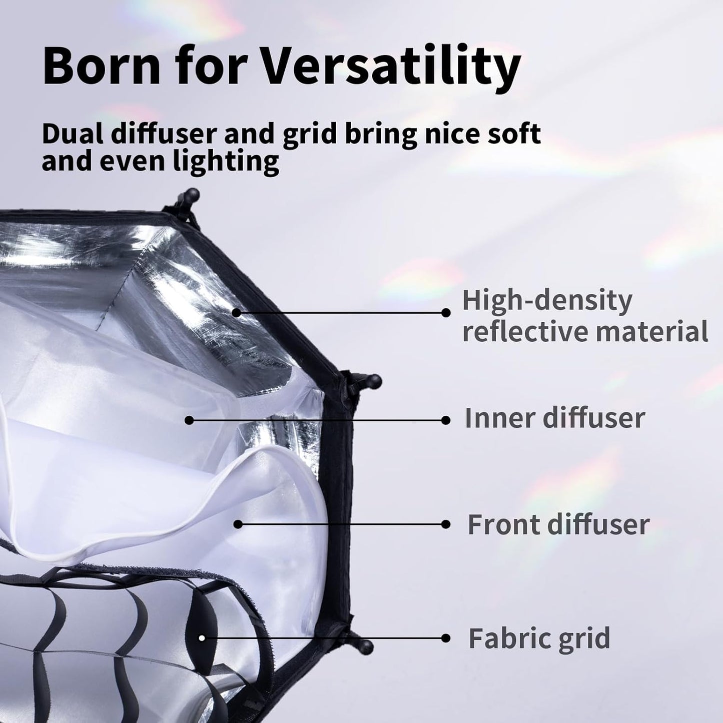 Ulanzi AS-D30 30cm Mini Bowens Mount Octagon Softbox Octagonal Speedlite, Studio Flash, Speedlight Umbrella Softbox with Carrying Bag, Lightweight Compatible with Ulanzi 40W/40W Pro/60W Video Light.