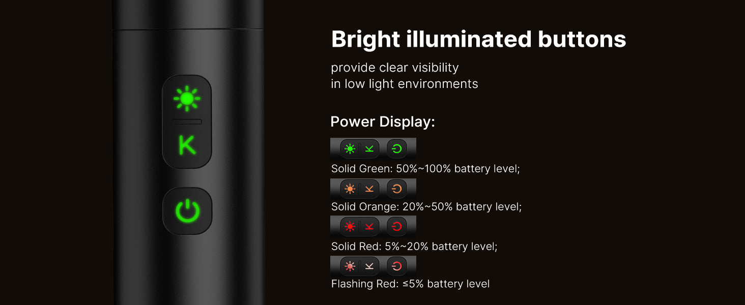 Ulanzi LM07 LED Flashlight 2000K-8000K, Bi-color, 2000mAh, Zoomable