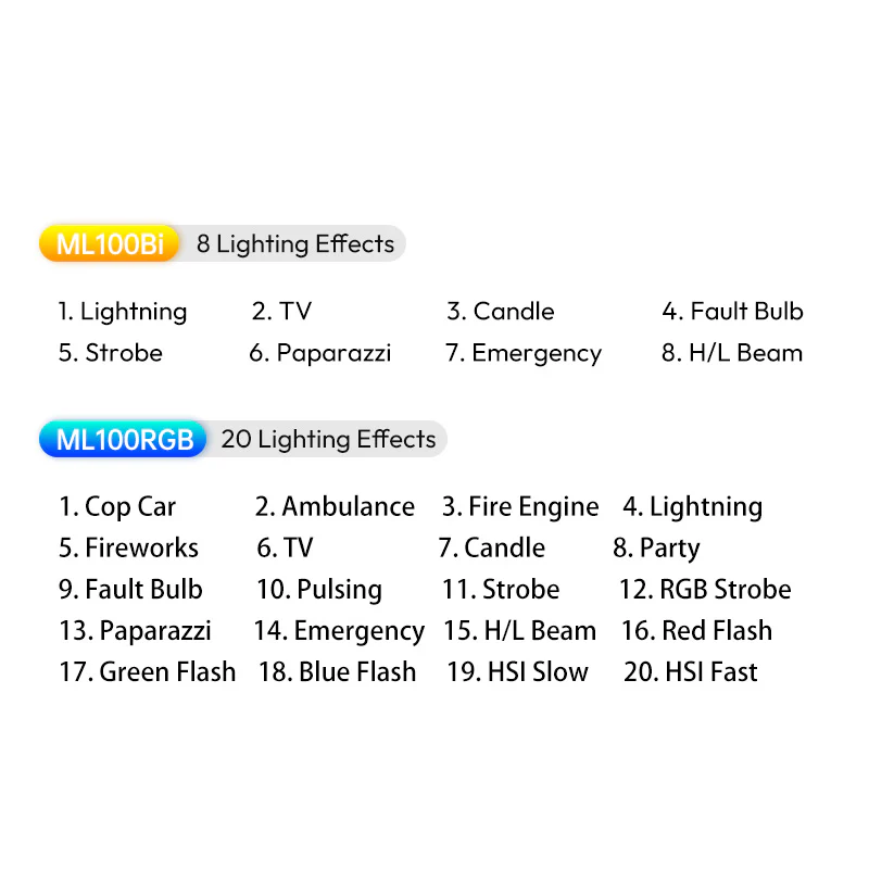 Switch Scenes in a Flash
