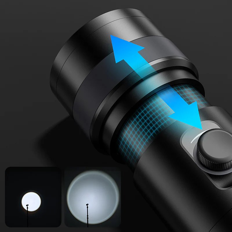 Zoom for Flexible Focus