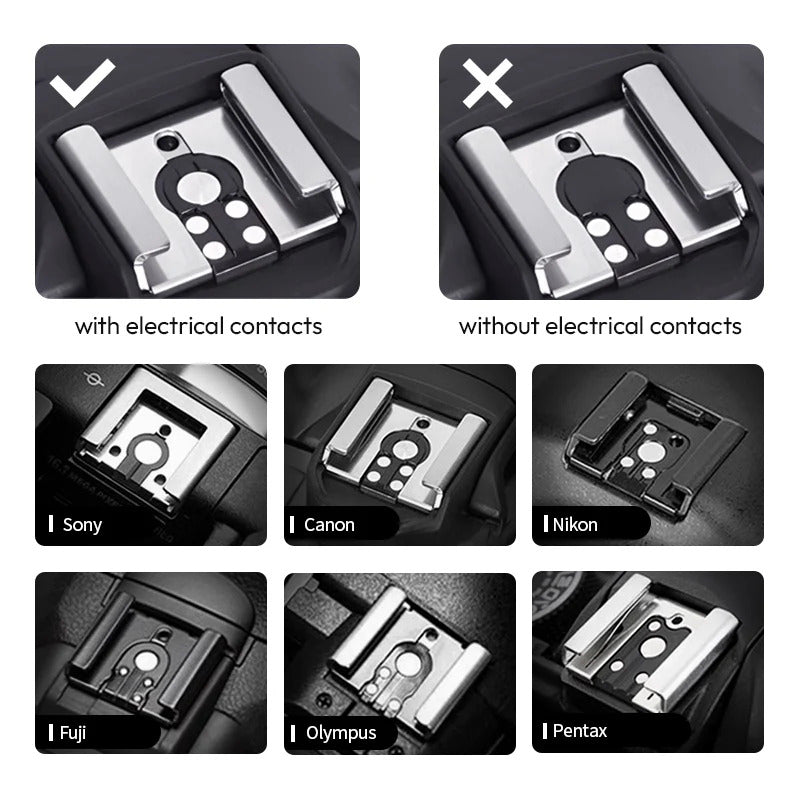 Universal Compatibility, Maximum Flexibility