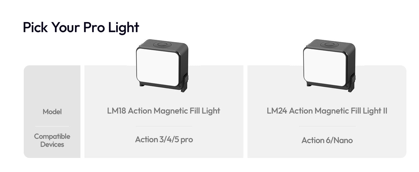 ULANZI LM24 Vlogging Light for DJI Osmo Waterproof Magnetic LED Fill
