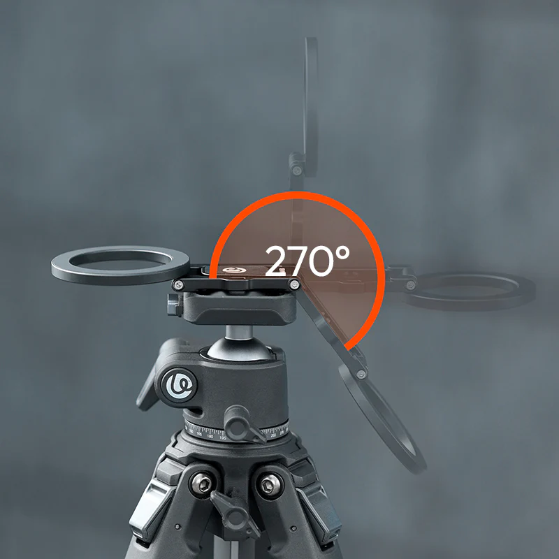 Multiple Modes, Instant Adjustments