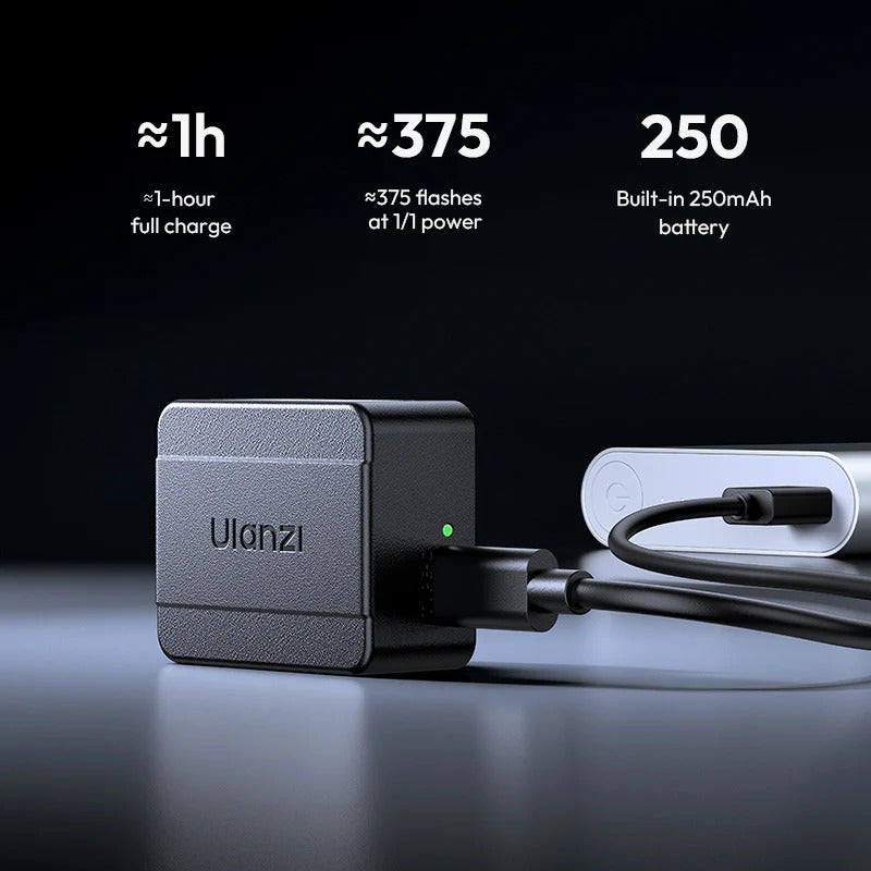 Power Up Fast with Type-C