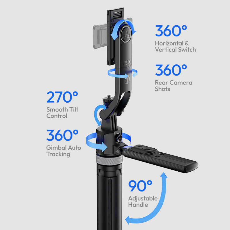 Seamless Rear Camera Switch
