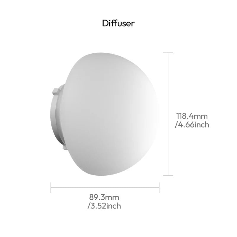 Specifications