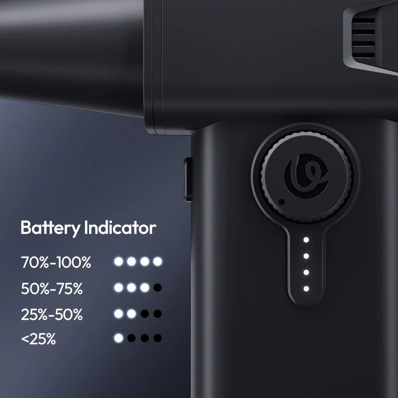 Fast Type-C Charging, Full in 3 Hours