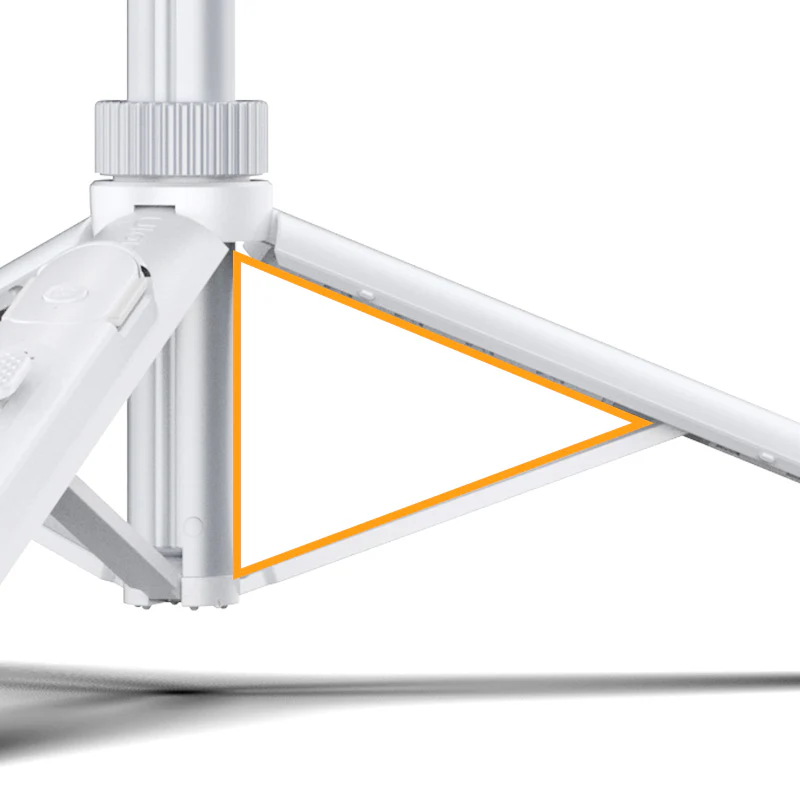 Triangular Stability