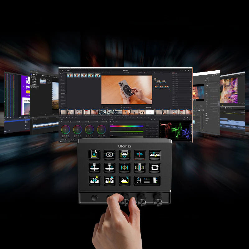 Creative Innovation: Master Your Workflow