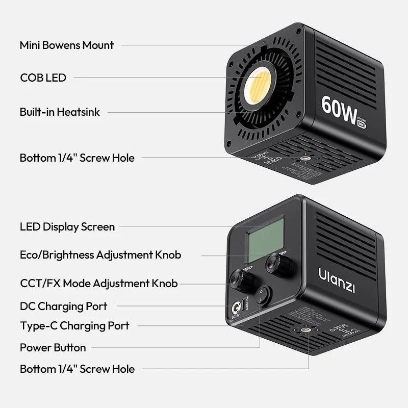 Specifications