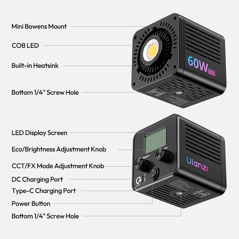 Specifications