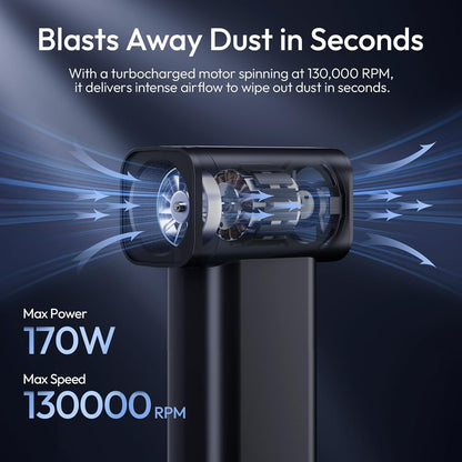 ULANZI AD02 Storm Photography Electric Air Duster II