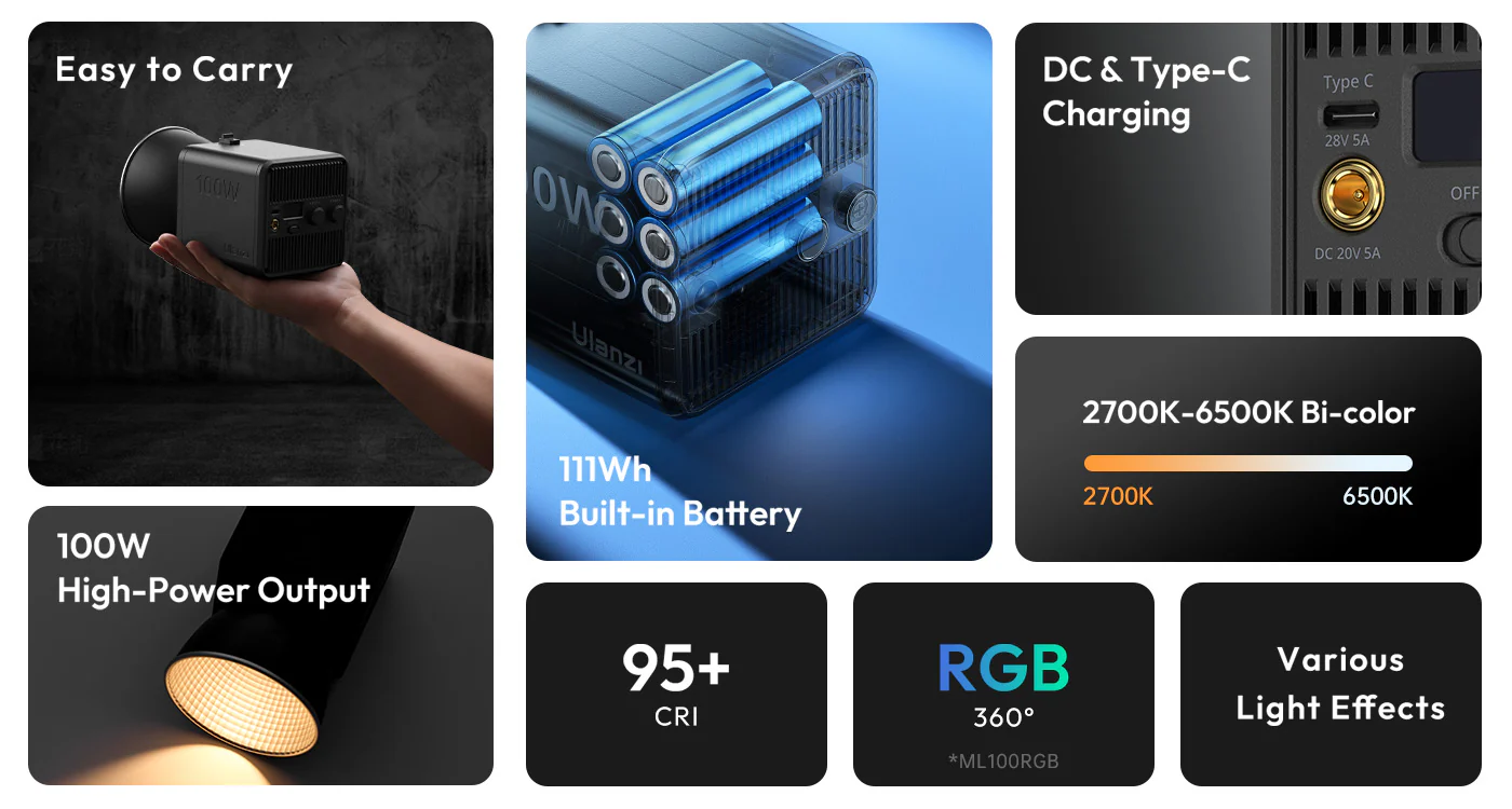 Ulanzi ML100W COB Video Light with Built-In Battery Bi RGB
