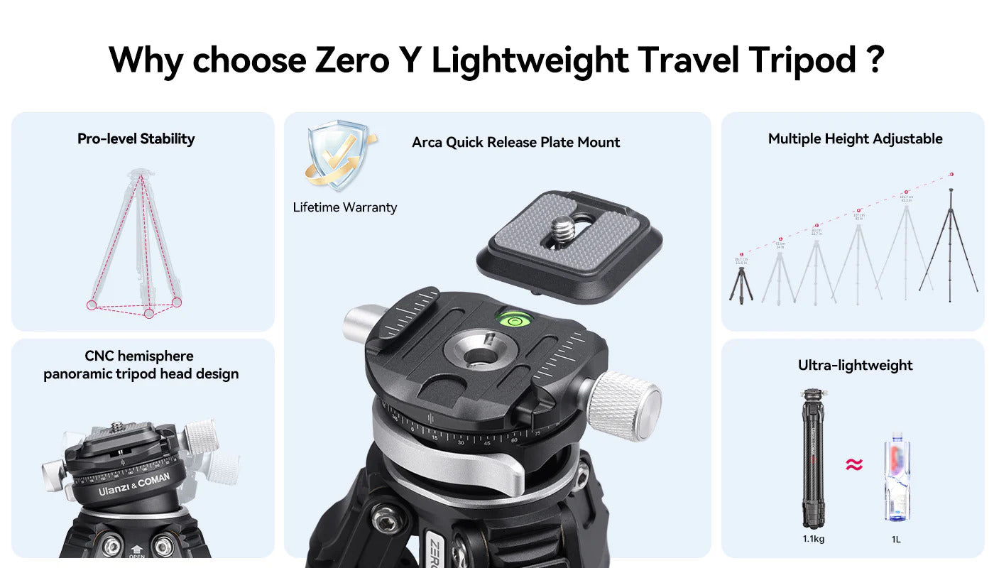 Zero Y Professional Carbon Fiber Camera Tripod, 360Â° Ballhead, 39lb Max Load