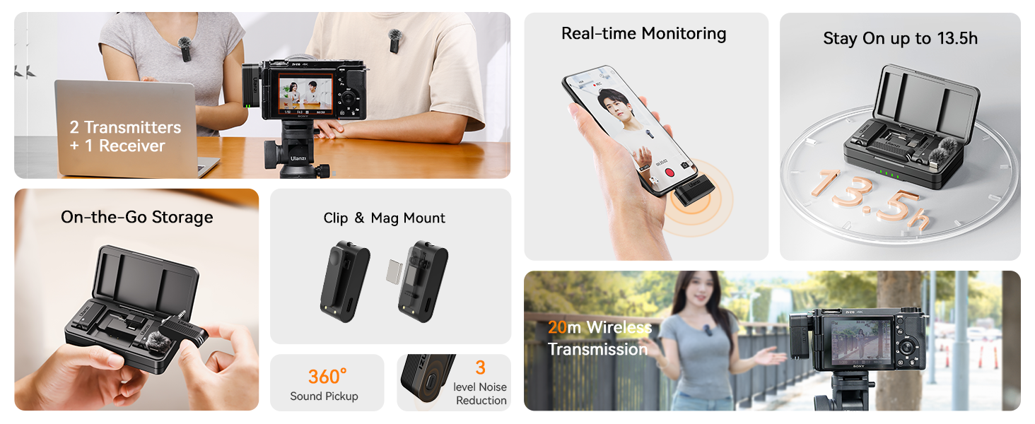 ULANZI A100 Wireless Lavalier Microphone