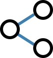 Share an affiliate link
