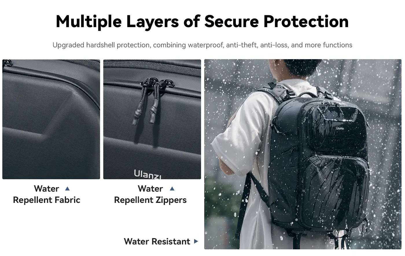 BP10 Hardshell Camera Backpack, Waterproof, 35L, for DSLR, Laptop, Black