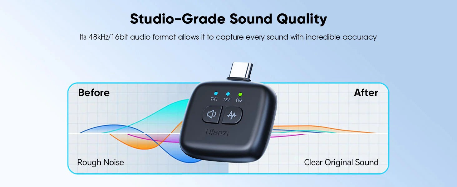 ULANZI A30 Mini Magnetic Wireless Lavalier Mic, 164ft, 20H, DSLR/PC