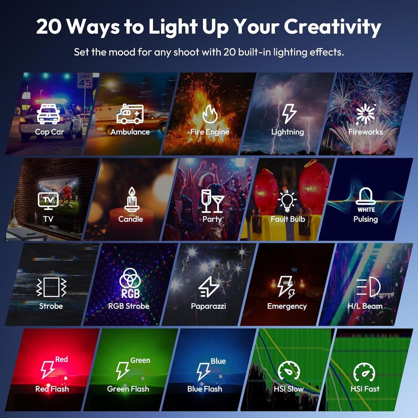 Ulanzi LE20 20W Pocket RGB Video Light 3200Lx CRI 95ï¼‹L090