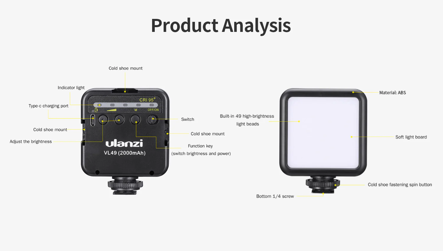 Ulanzi 2000mAh LED Video Light, 3 Cold Shoe Mounts, Type C Charging