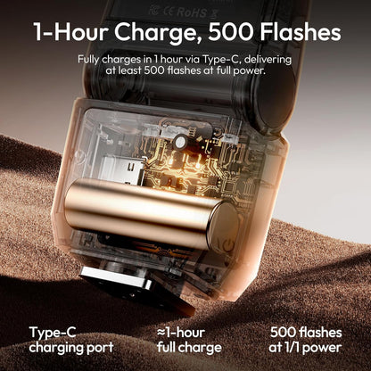 ULANZI SL03 Mini Camera Flash GN8 6500K 90° Light Compatible Sony Canon Nikon Fuji