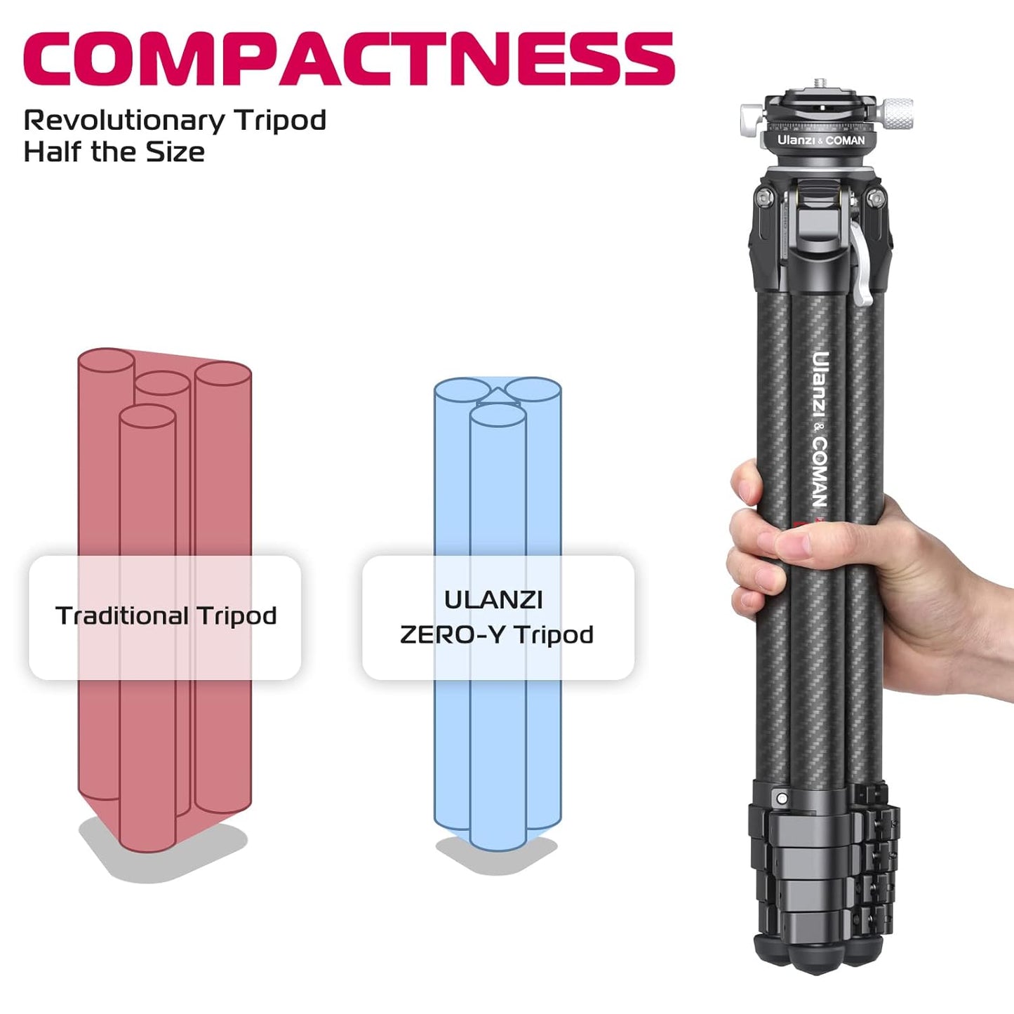 Zero Y Professional Carbon Fiber Camera Tripod, 360Â° Ballhead, 39lb Max Load