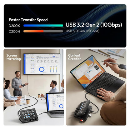ULANZI D200X Stream Controller 14 LCD Keys & 8-in-1 USB-C Hub 4K HDMI
