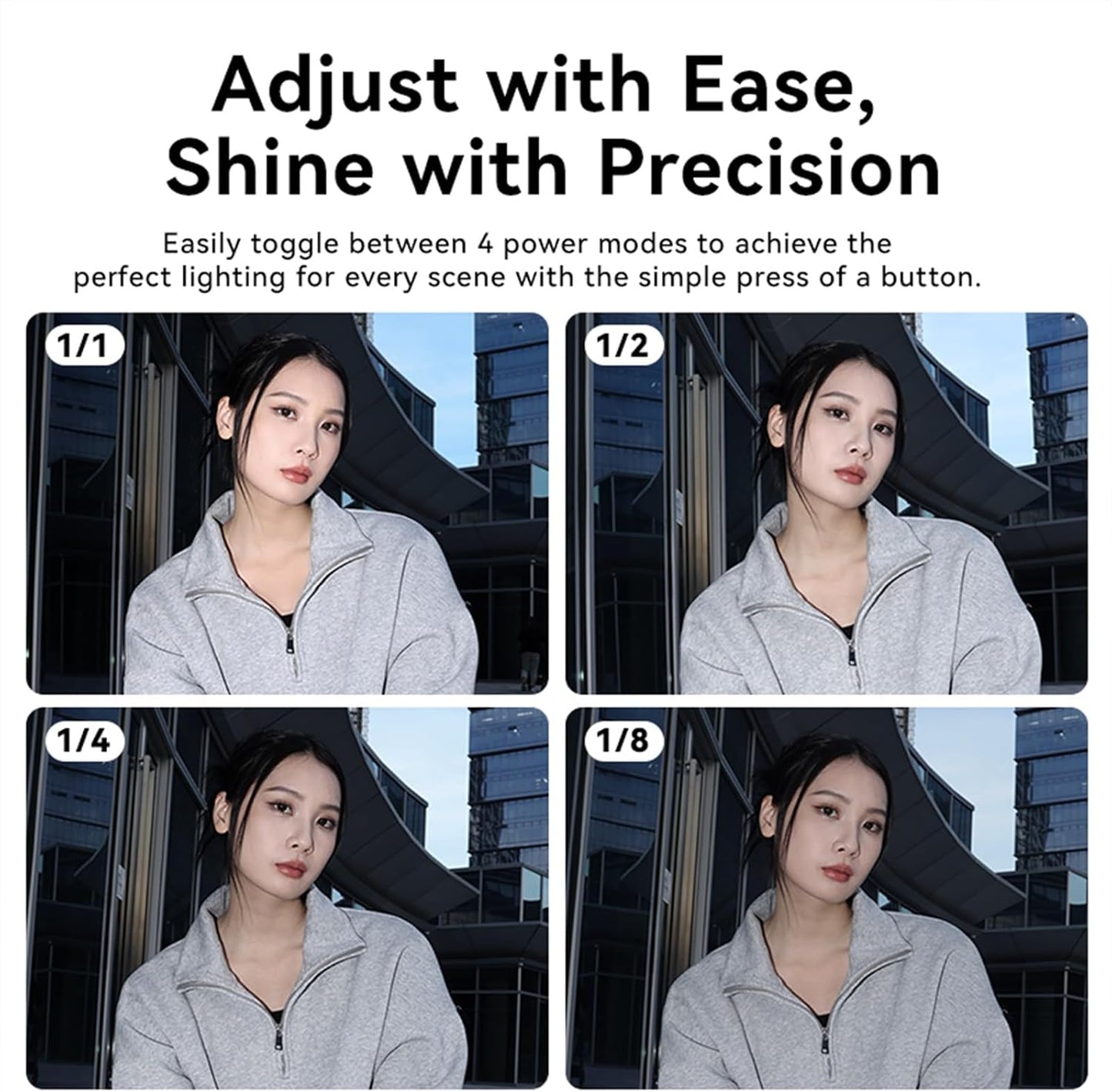 ULANZI SL01 Mini Flash GN8 6500K, 4-Level Speedlite for DSLR Cameras