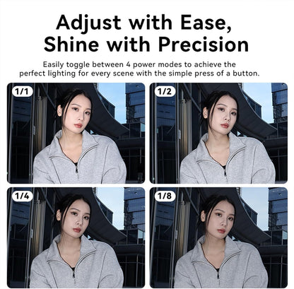 ULANZI SL01 Mini Flash GN8 6500K, 4-Level Speedlite for DSLR Cameras