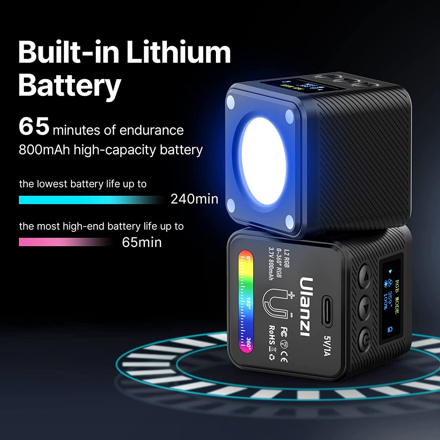 L2 COB RGB LED Video Light, 360Â° Full Color Portable Led Light for Camera Lighting, Magnetic Super Mini Cute Cube Light for Toy, Stop Motion and Micro Photography
