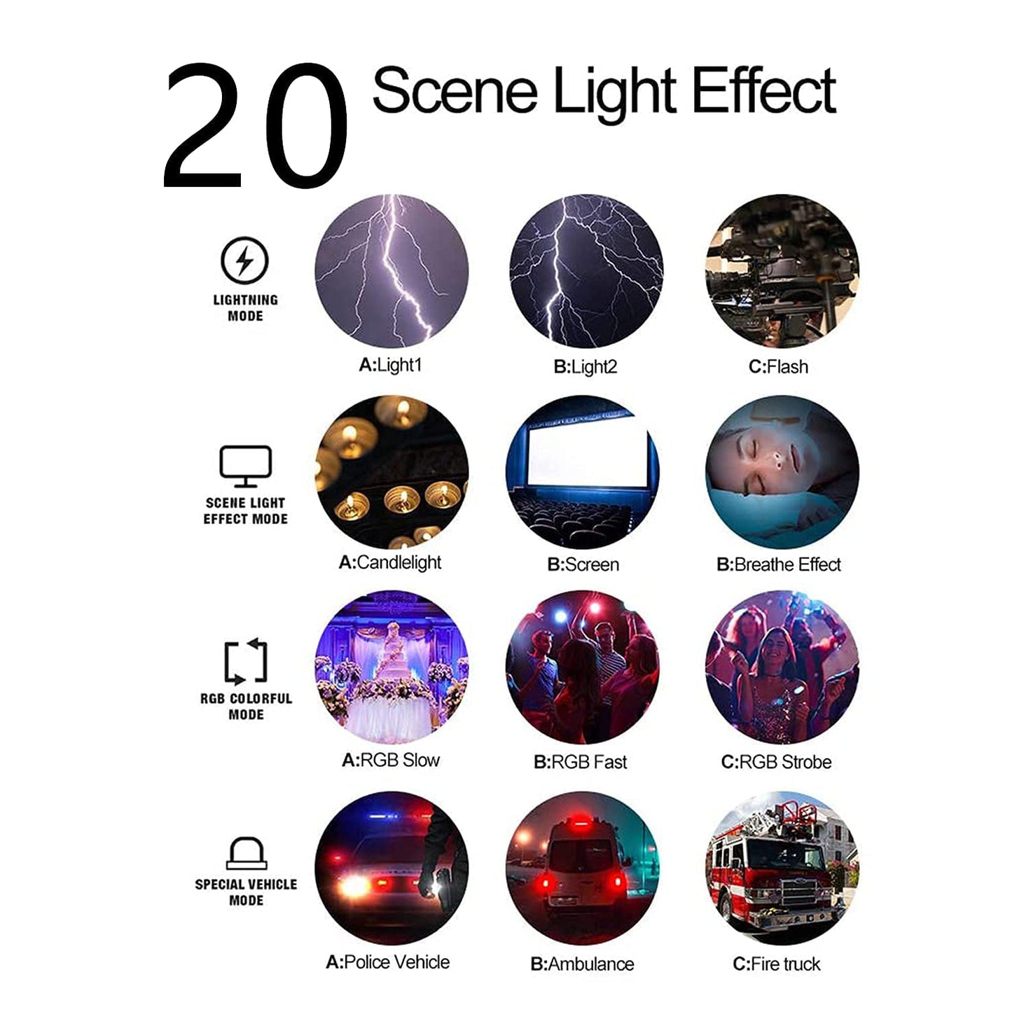 ulanzi VL-120 RGB Video Light, Pocket LED with 3100mAh Battery, 20 Effects