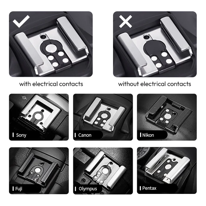 Universal Compatibility, Maximum Flexibility