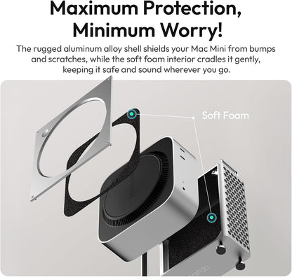 ULANZI QT01 Mac mini M4 Case, Aluminum Stand for M4/M4 Pro, Heat Dissipation