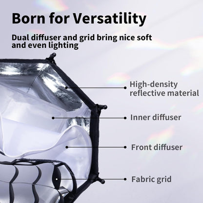 Ulanzi AS-D30 30cm Mini Bowens Mount Octagon Softbox Octagonal Speedlite, Studio Flash, Speedlight Umbrella Softbox with Carrying Bag, Lightweight Compatible with Ulanzi 40W/40W Pro/60W Video Light.