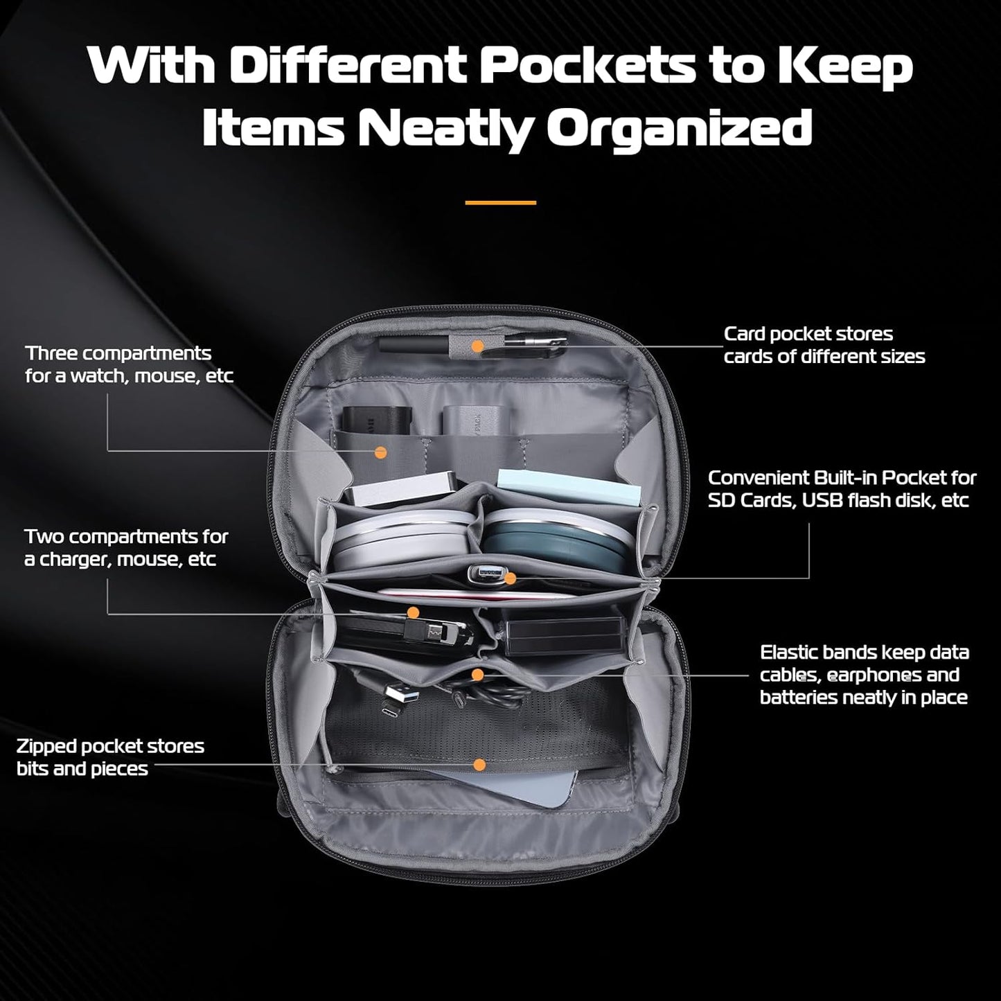 ULANZI Traker Tech Pouch Mini 2L, Electronics Organizer, Black, 220Ã—95Ã—140MM