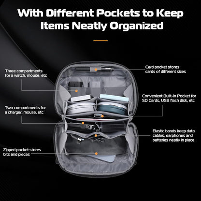 ULANZI Traker Tech Pouch Mini 2L, Electronics Organizer, Black, 220Ã—95Ã—140MM