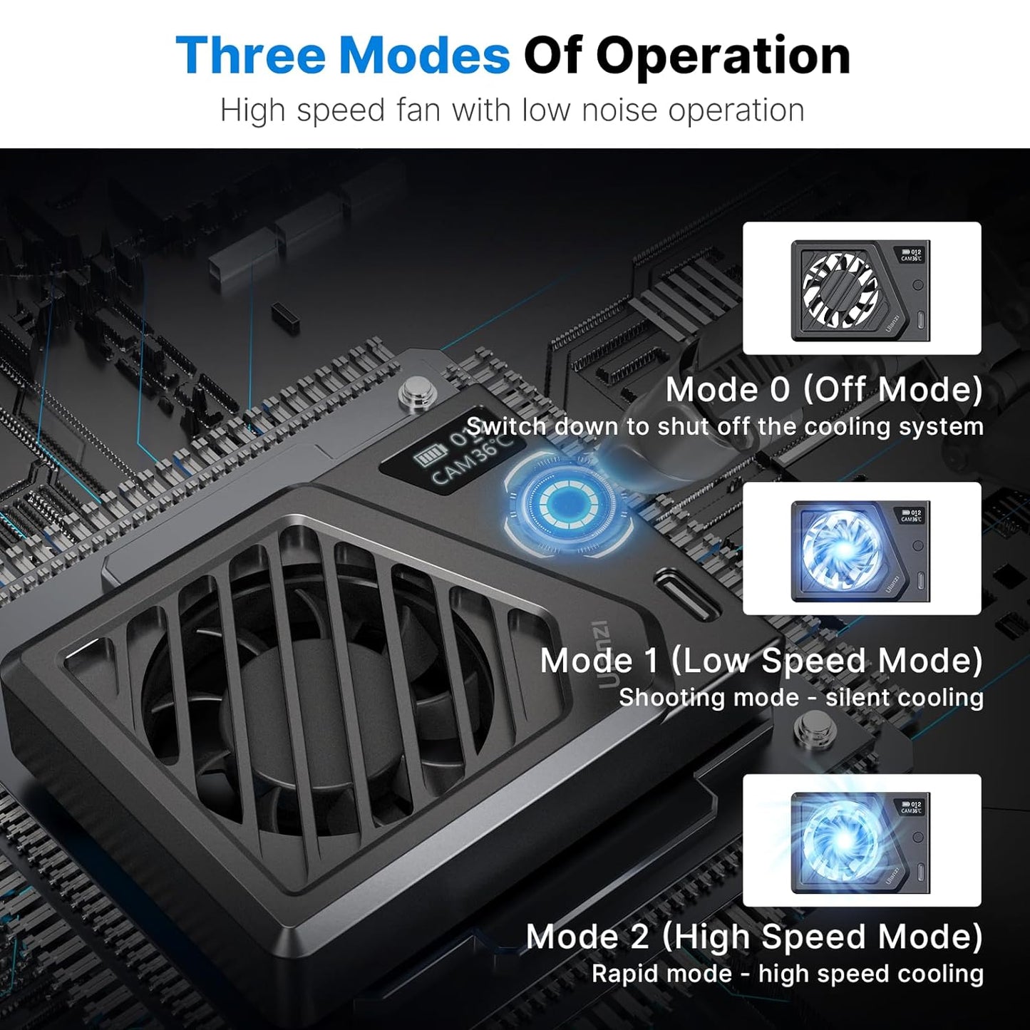 Ulanzi CA25 Camera Cooling Fan for Sony/Canon/FUJIFILM/Nikon C072GBB2 | Upgraded