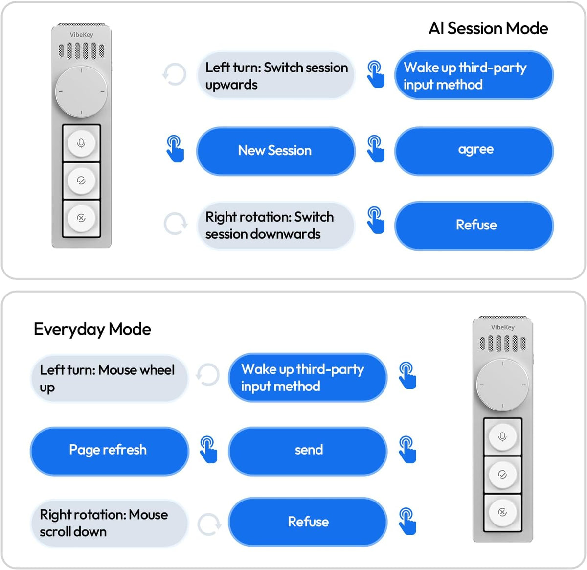 AU05 Wireless AI Keyboard with Microphone | 3 Buttons & 1 Dial | One-Touch Voice Dictation