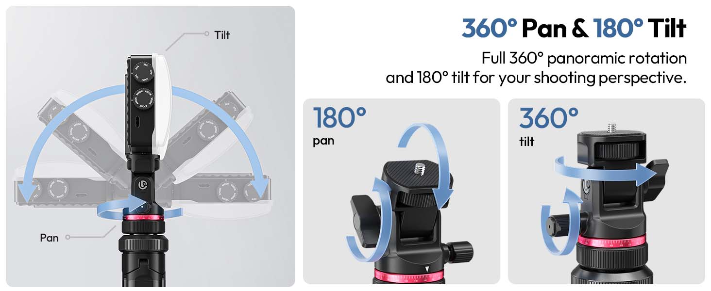 ULANZI MT-80 7FT Aluminum Tripod Stand Auto Pop-Up 360 Ball Head DSLR