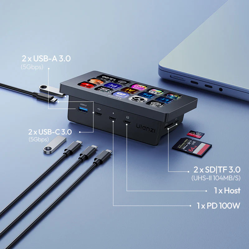 Efficiency in Every Port—Power, Transfer, Expand!
