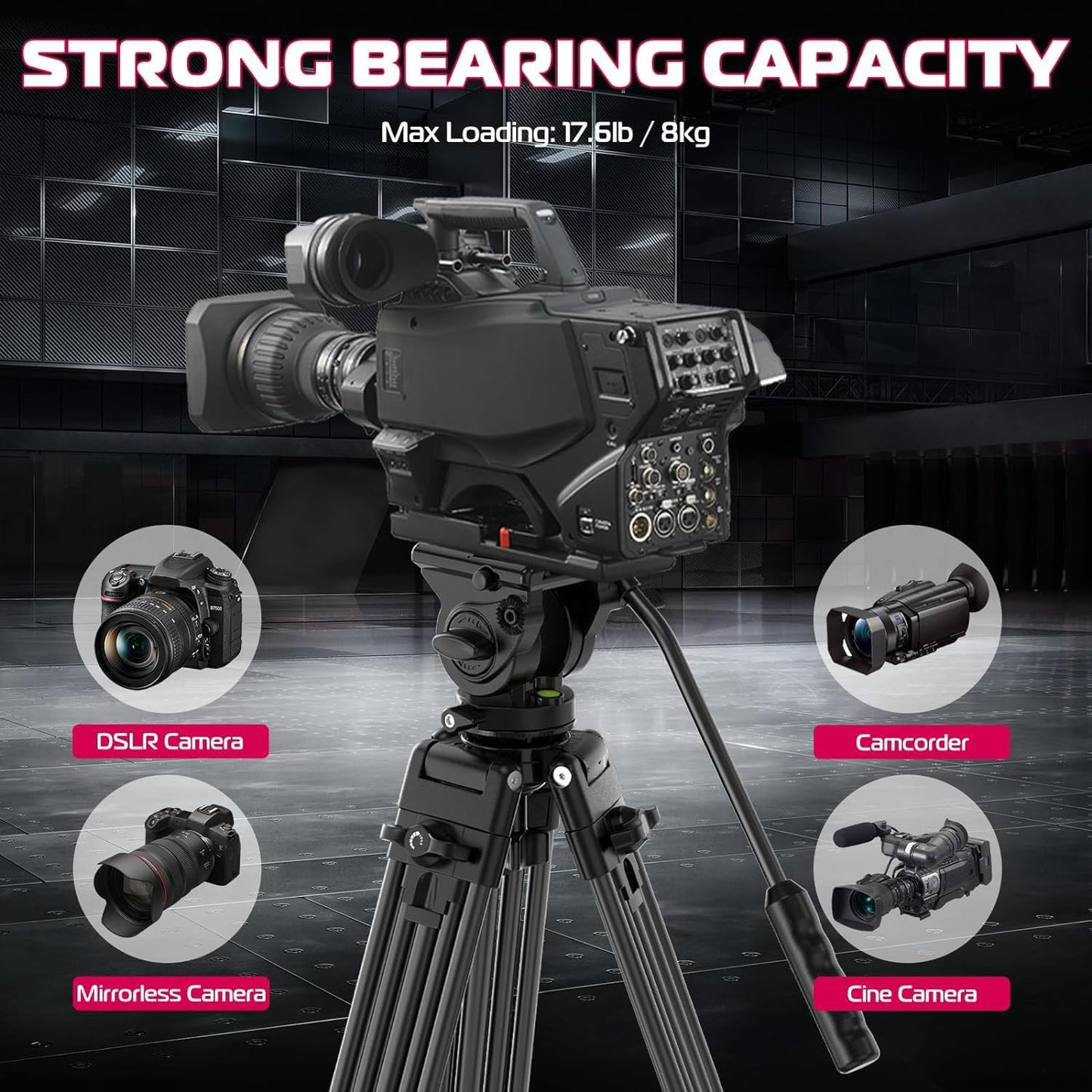 ULANZI MT-81 61in/155cm Camera Tripod 360° Fluid Head Aluminum 8kg Load