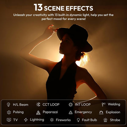 ULANZI EC65 65W Mini Bi-Color LED Video Light, 2700K-6500K, APP Ctrl