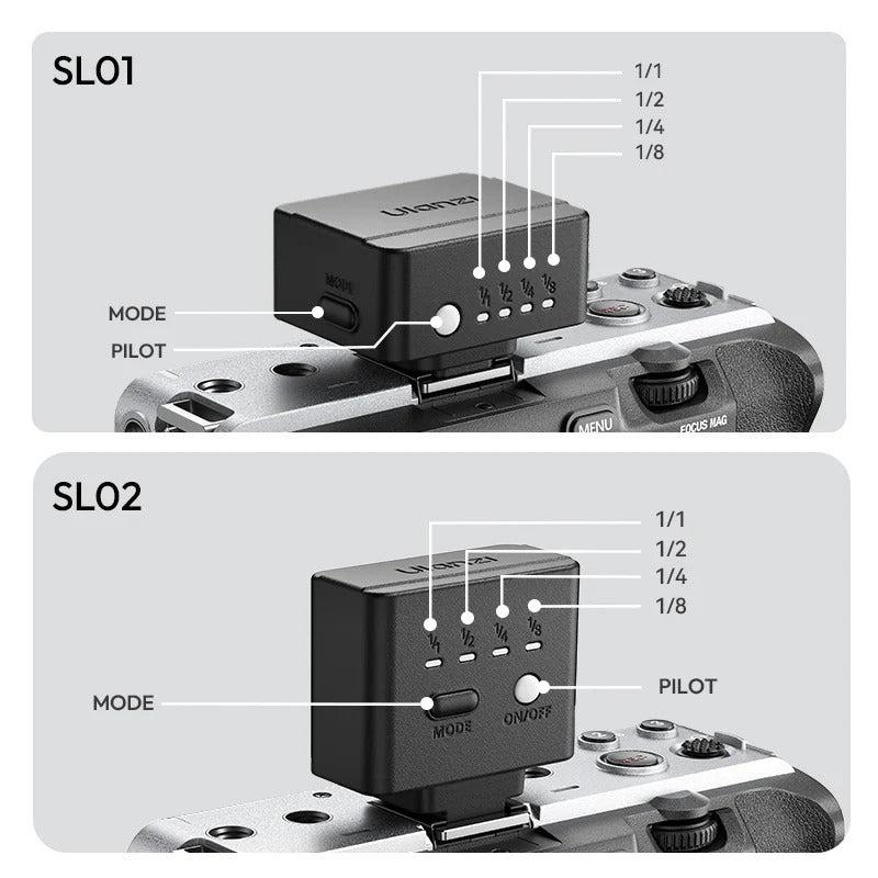 Adjust with Ease, Shine with Precision
