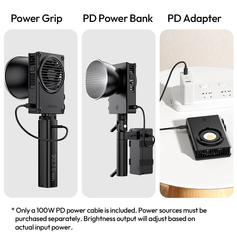 Power On-the-Go with Type-C