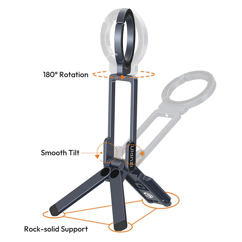 Flexible Angles, Rock-Solid Stability