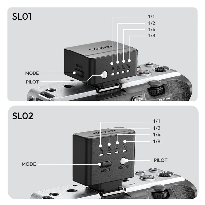 Adjust with Ease, Shine with Precision