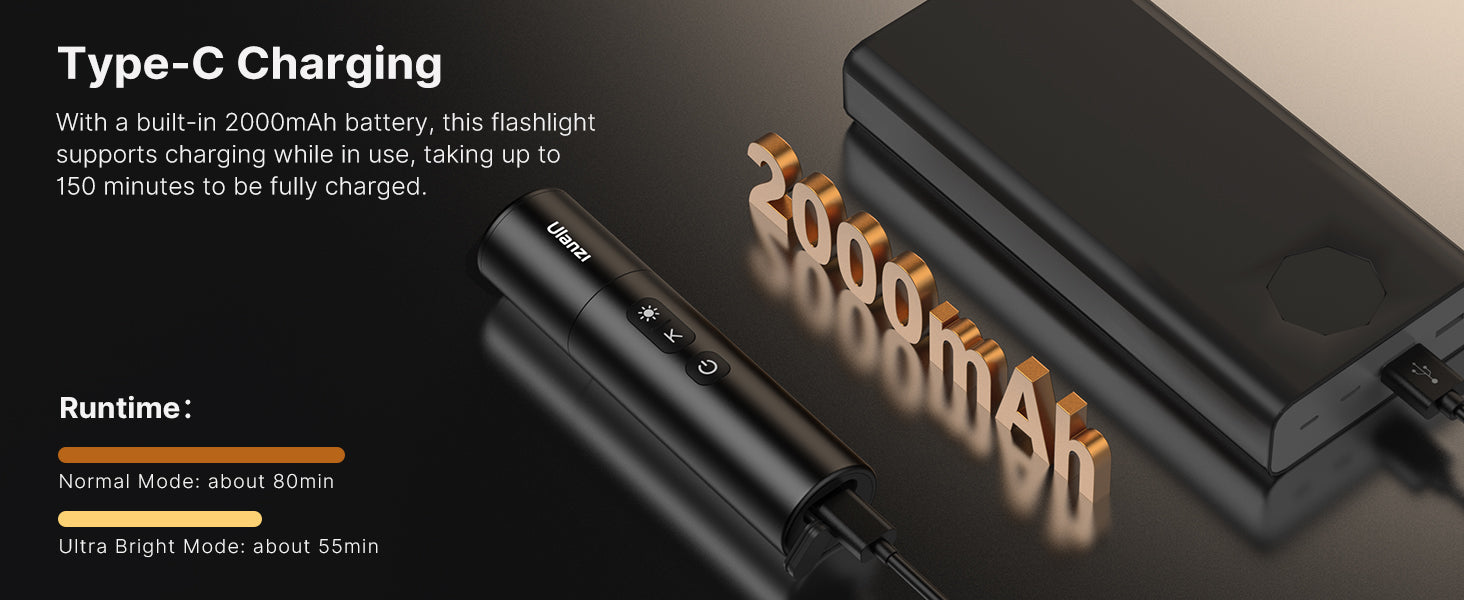 Ulanzi LM07 LED Flashlight 2000K-8000K, Bi-color, 2000mAh, Zoomable
