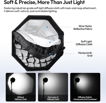 ULANZI QS30 30cm Octagonal Softbox with Quick Release Bowens Mount, Grid & Cloth Mini