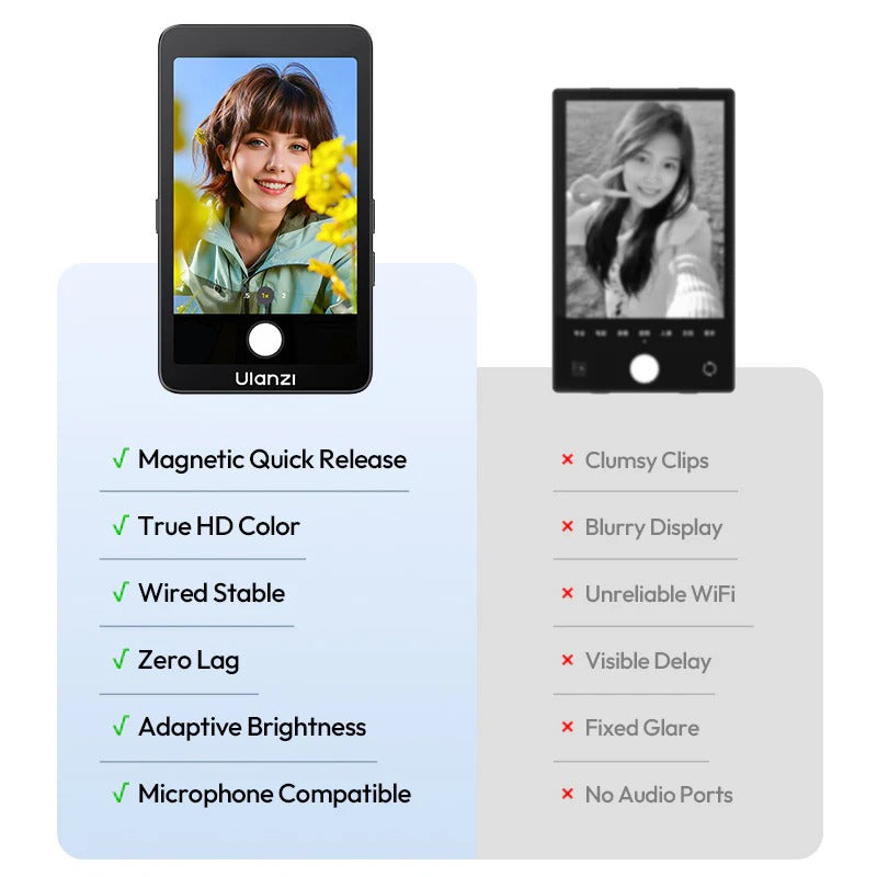 Shoot Video in Real Time — No Lag, No Missed Moments